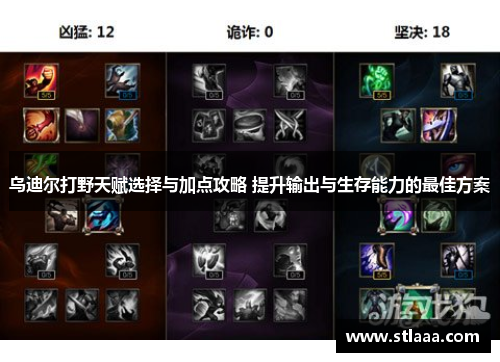 乌迪尔打野天赋选择与加点攻略 提升输出与生存能力的最佳方案